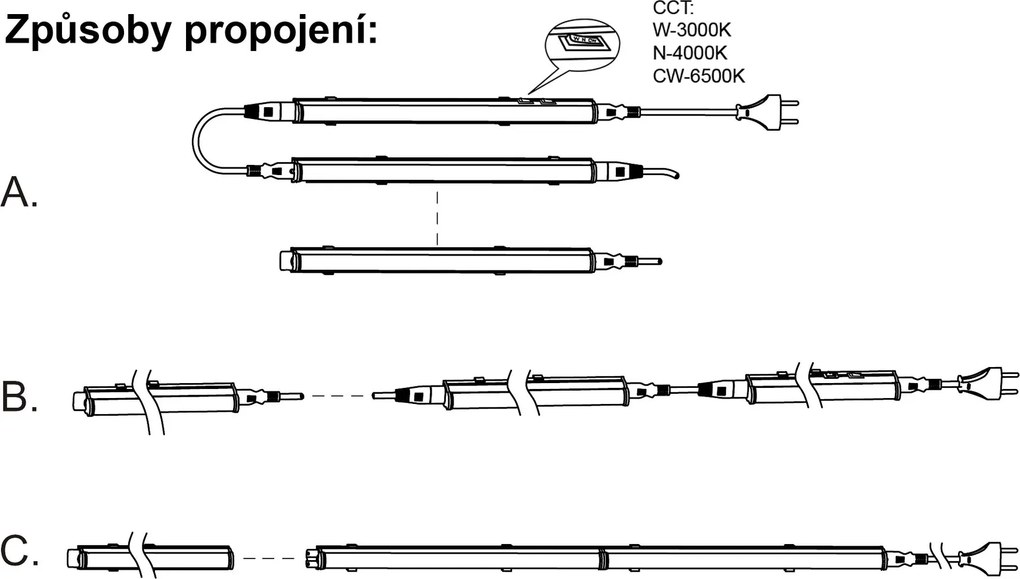 TOP LIGHT Svetlo podlinkové ZSUT 120 CCT, Biela