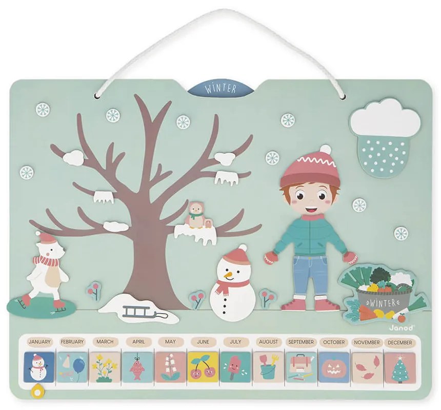 Kalendár ročných období - anglická verzia