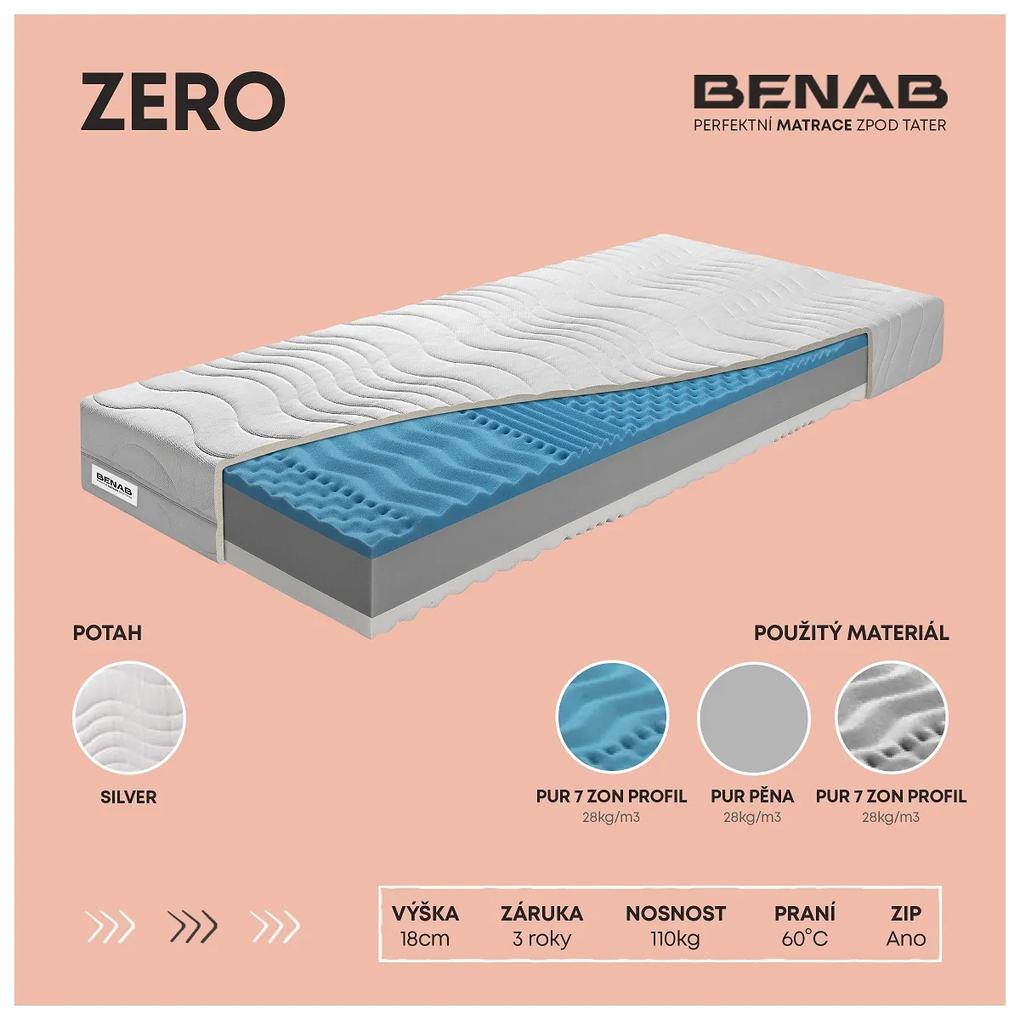 BENAB ZERO kvalitné penové matrace (2ks) 100x200 cm Poťah Chloe Active