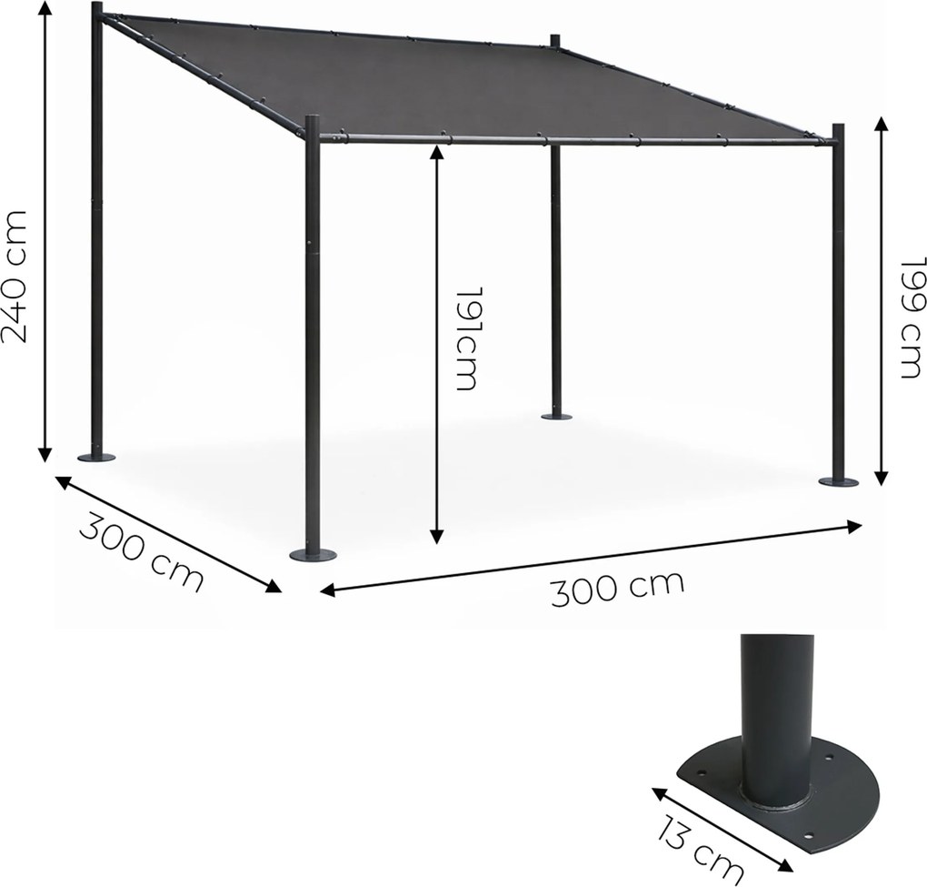 Zahradní pergola Lowa 3x3 m šedá/černá