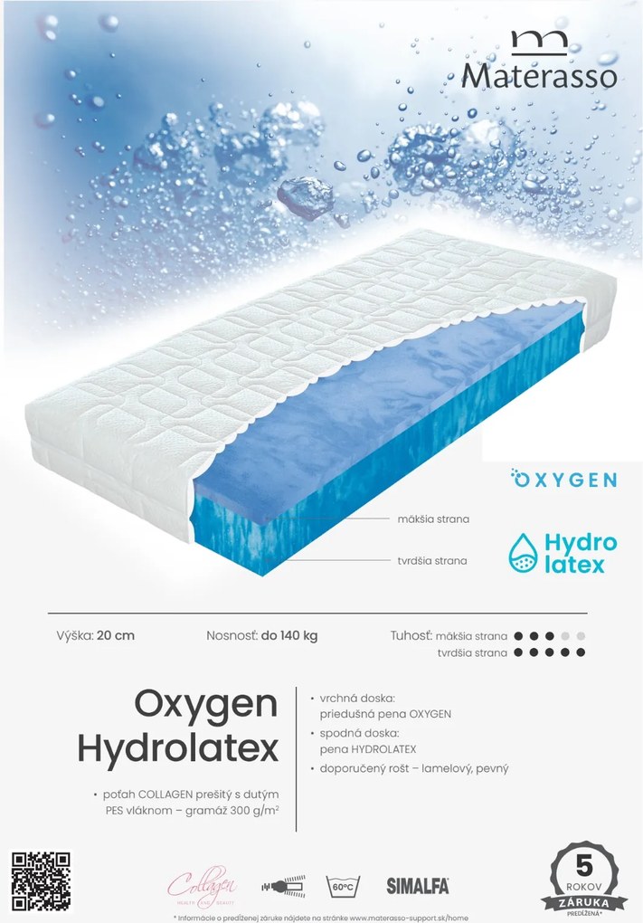 Penový matrac Oxygen Hydrolatex Rozmer matraca: 160 x 200 cm