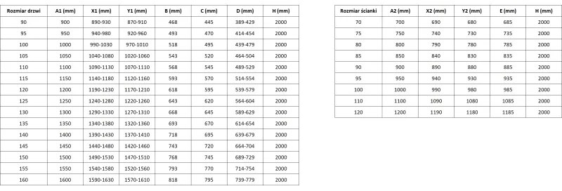 Mexen Rox-3SL, 3-stenný posuvný sprchový kút 120 x 80 cm, číre sklo, zlatý profil, 8C2L-120-080-50-00-3S