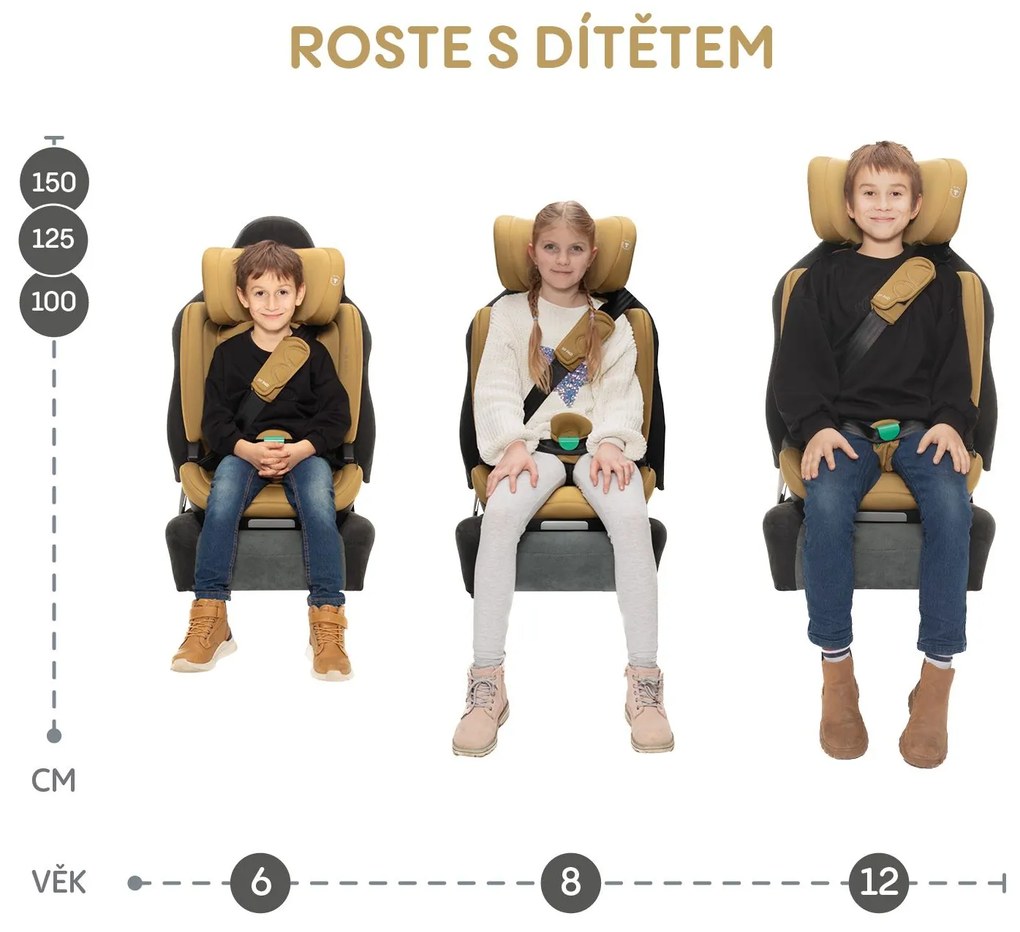 Zopa autosedačka Matrix i-Size - Kodi bronze