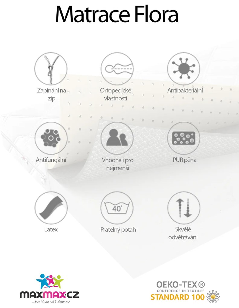 Detský matrac LUX COMFORT FLORA 180x90x12 cm - pena/latex