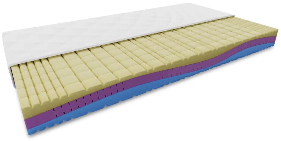 Penový matrac MAGNIA 23 cm 80 x 200 cm Ochrana matraca: VRÁTANE chrániče matraca