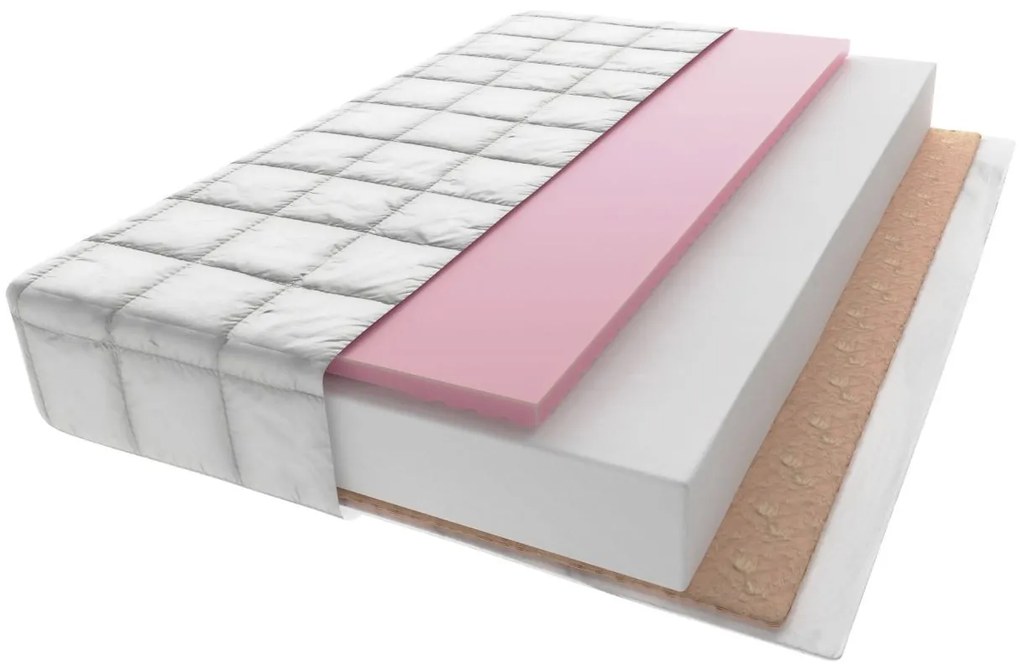 Detský penový matrac MAX RELAX PREMIUM 200x90x11 cm - kokos/pena/HR VISCO