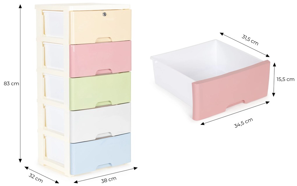 Regál na kolieskach s 5 zásuvkami Pastel so zámkom