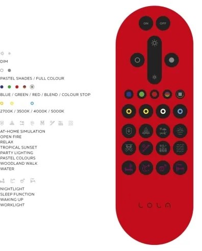 JUST LIGHT. 14682-16 -LED RGB Stm. prisad. panel LOLA FLAT LED/28,5W/230V + DO