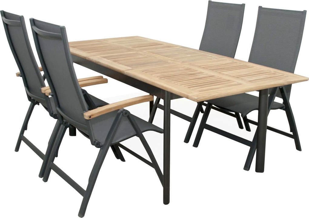 Doppler CONCEPT FSC®