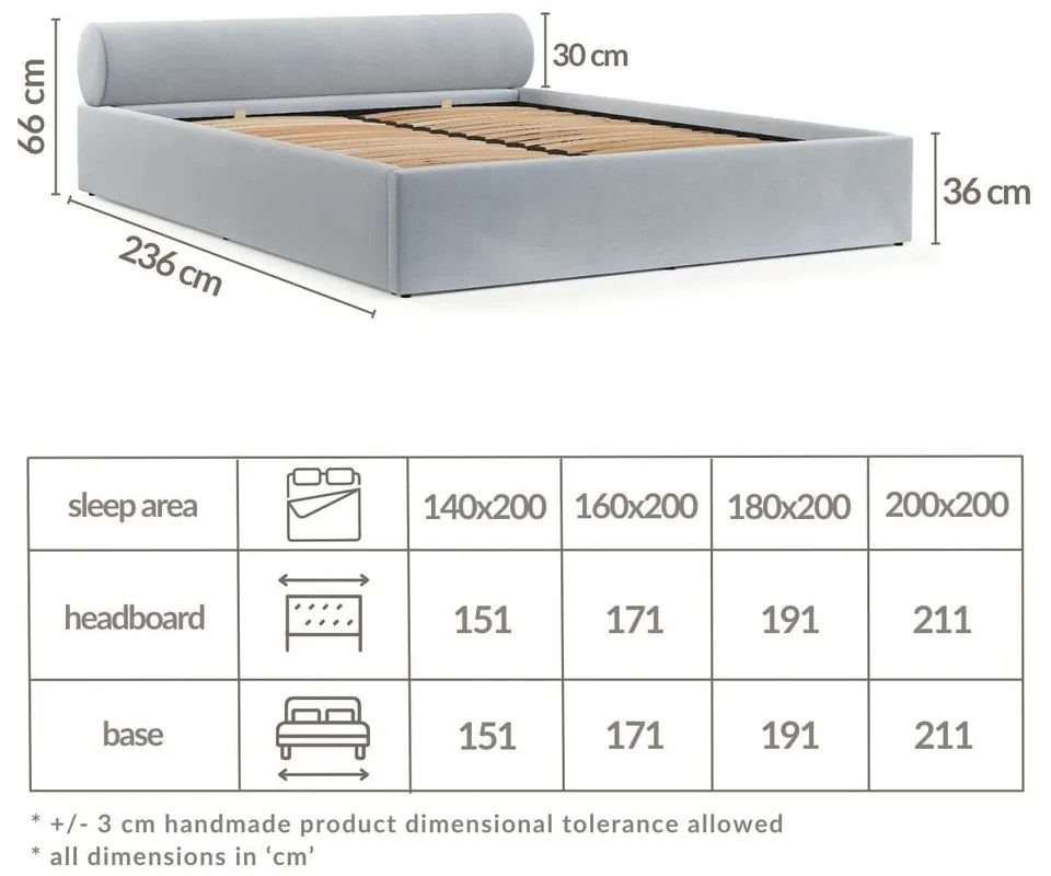 Svetlosivá čalúnená dvojlôžková posteľ s úložným priestorom s roštom 140x200 cm Solvo – Maison de Rêve