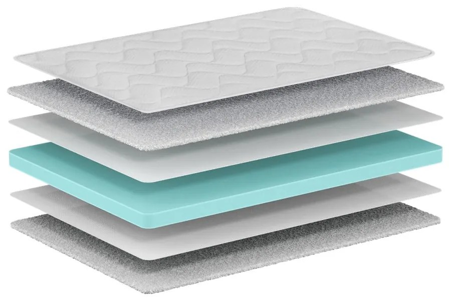 Penový detský matrac 90x200 cm BASIC COOL – Vipack
