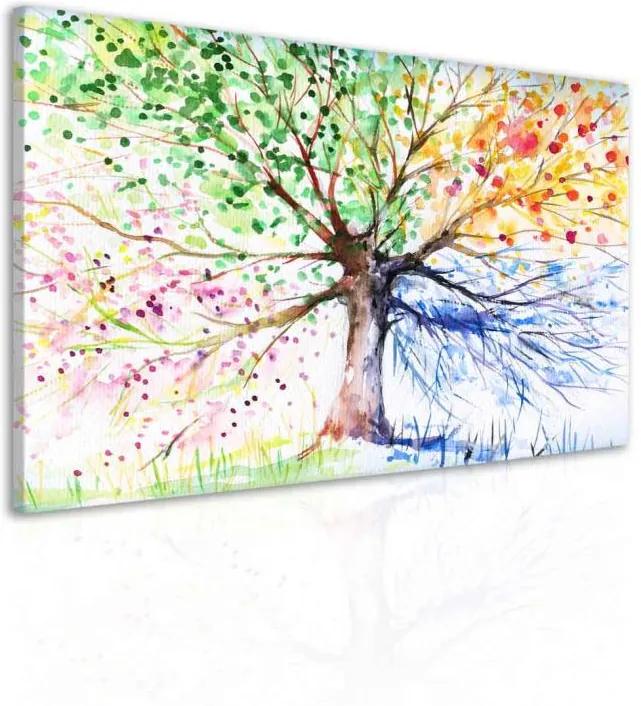 InSmile Obraz malovaný strom ročních období 100x75 cm