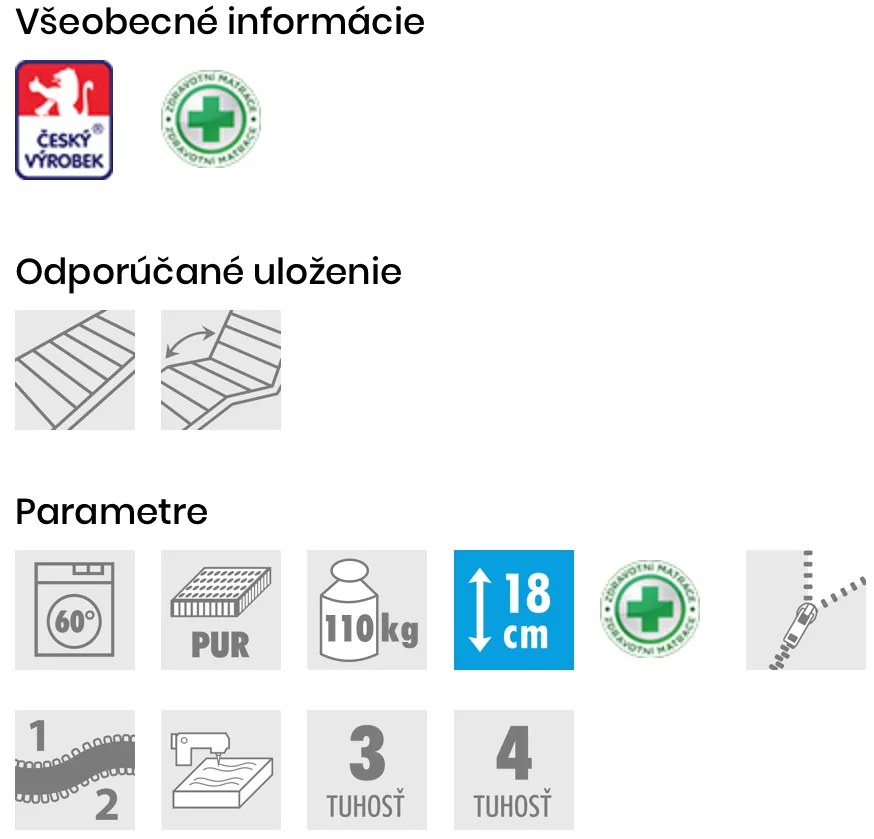 PROXIMA.store - Matrac ZETTA PLUS 18 ROZMERY: 120x210, VÝŠKA: 18 cm, TYP POŤAHU: Aloe vera