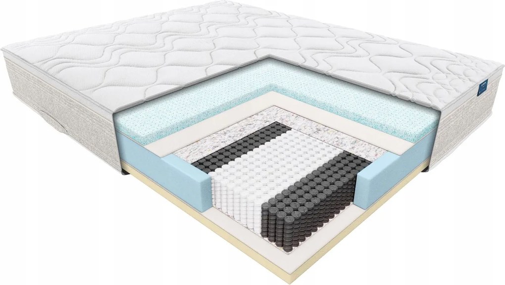 Latexový matrac Nolli Janpol 160x200 Poťah Adaptive Výrobca