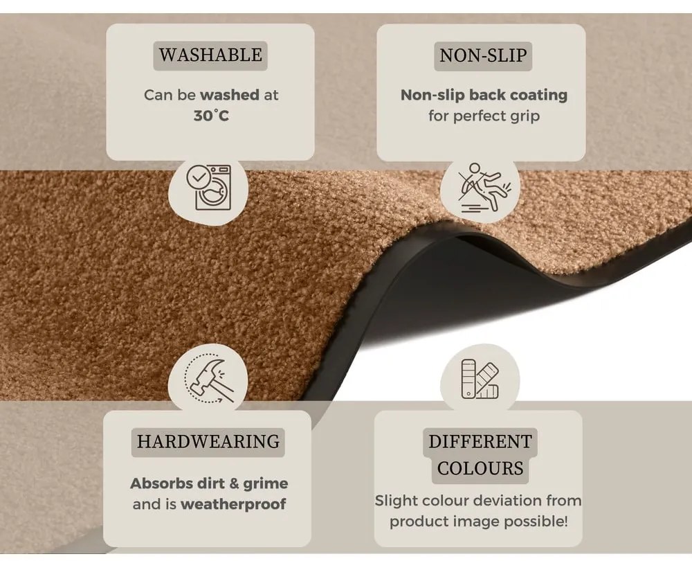 Rohožka 60x180 cm Wash and Clean – Hanse Home