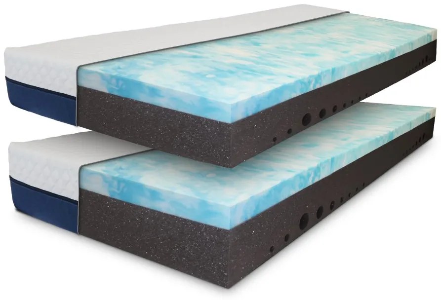 ComfortMatrace LUXSleep 23cm 1+1 (v balení 2 ks) Rozměr: 100x200 cm