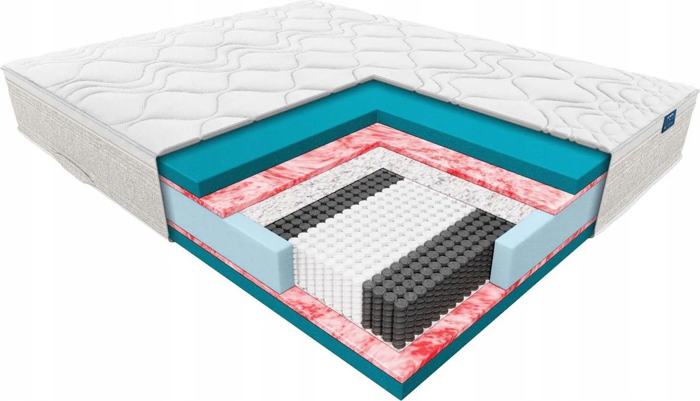 Termoelastický matrac 160x200 Hybris Janpol Adaptive H2, vysokoelastický