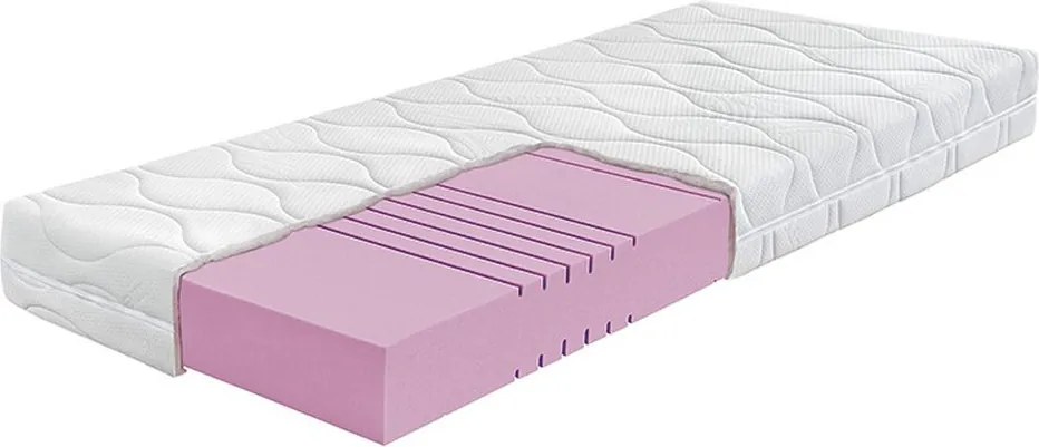 Penový matrac, Ahorn Una Hard 18 cm 80 cm