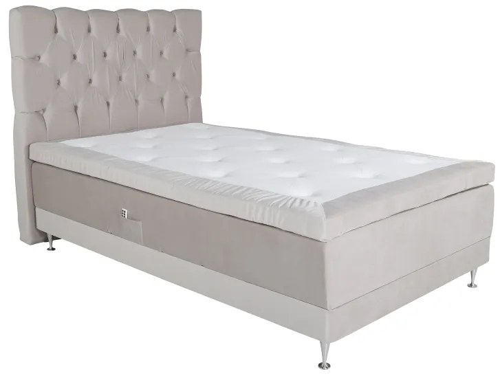 Vansbro 120 polohovateľná boxspring posteľ béžový zamat čelo Sarna