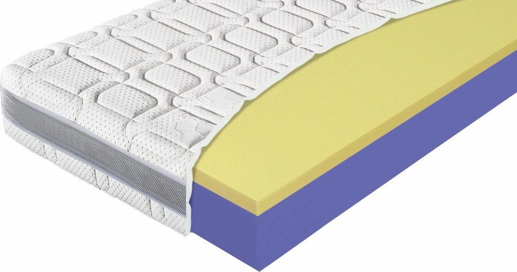 Materasso Penový matrac Lazy ortholux Rozmer: 120 x 200 cm