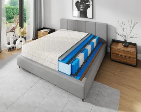 Matrac PREMIER REST PREMIUM