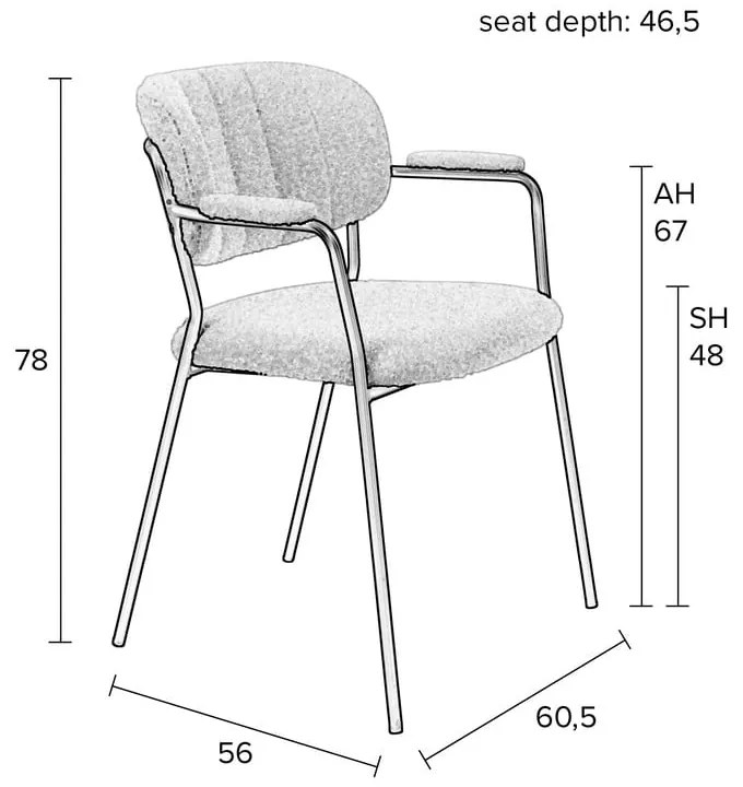 Biele jedálenské stoličky v súprave 2 ks Jolien – White Label