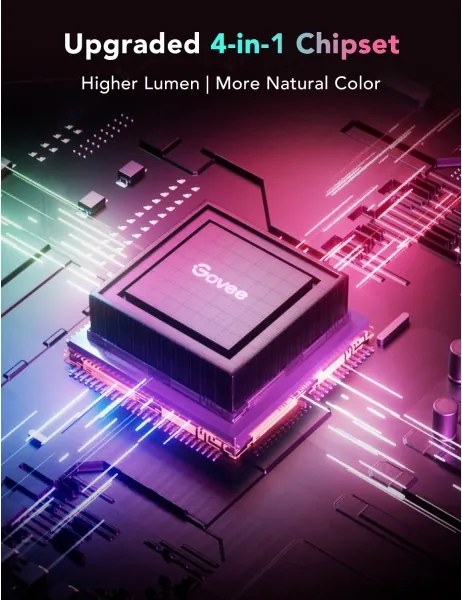 Govee - M1 PRO PREMIUM Smart RGBICW+ LED pásik 2m Wi-Fi Matter