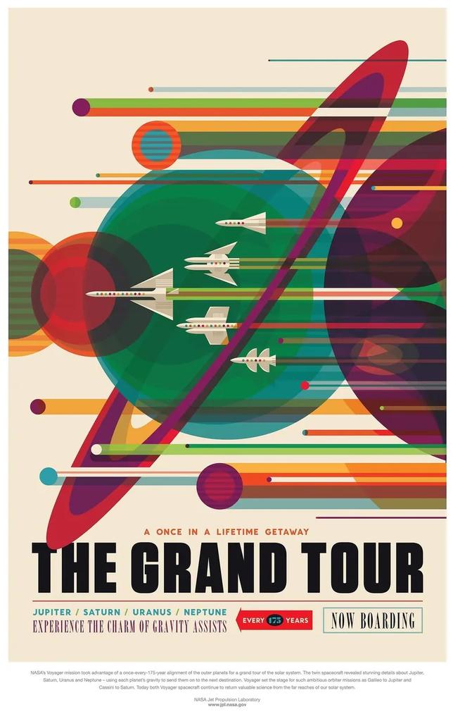 Ilustrácia The Grand Tour (Retro Planet Poster) - Space Series (NASA), (26.7 x 40 cm)