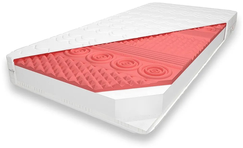 Detský penový matrac PREMIUM MAX RELAX 160x80x10 cm - pena/HR VISCO