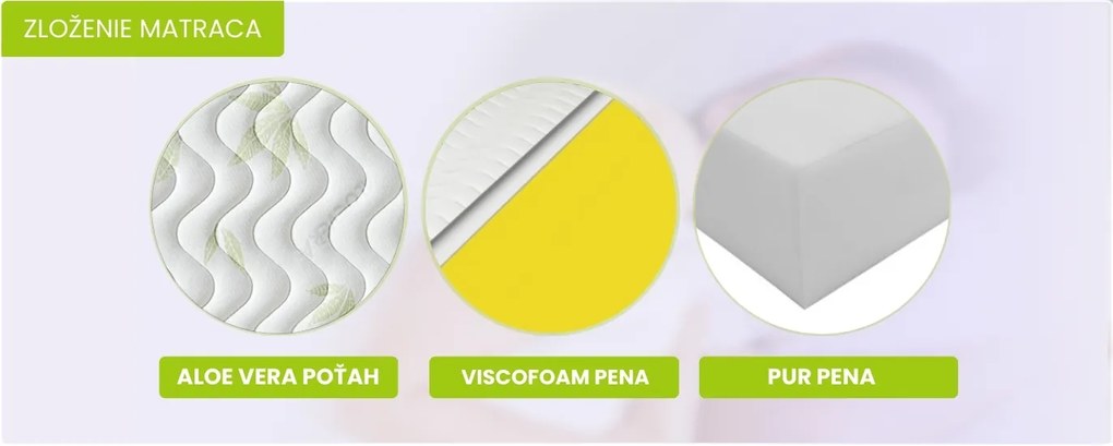 ComfortMatrace MEMORY AIR PUR 23cm 80x200 cm