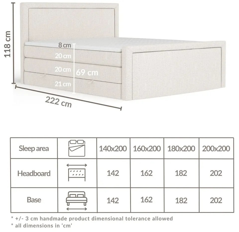 Svetlosivá boxspring posteľ s úložným priestorom 180x200 cm Lavenda – Maison de Rêve