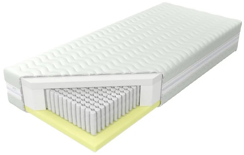 Matrac Czwarty Element Aloe Vera H2 160/200