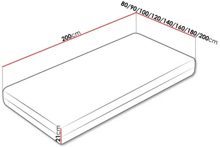 Taštičkový matrac 140x200cm Aplaudido  . Vlastná spoľahlivá doprava až k Vám domov. 1121700
