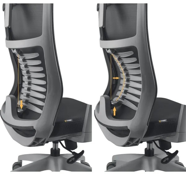 Yenkee - Kancelárska stolička čierna/šedá