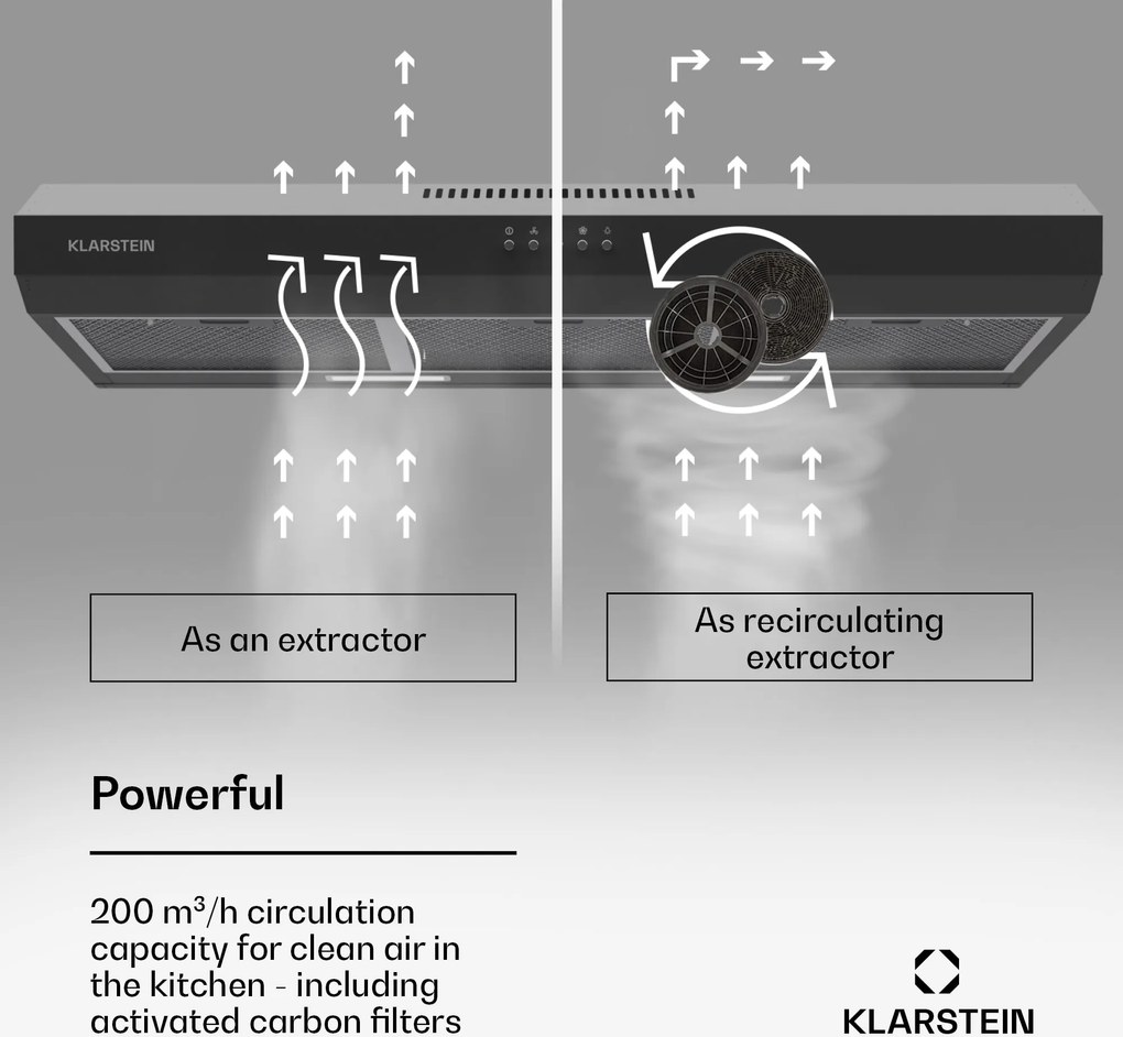 Klarstein Contempo 90 podskrinkový digestor