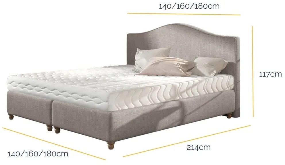 Dizajnová posteľ Melina 160 x 200 - Rôzne farby