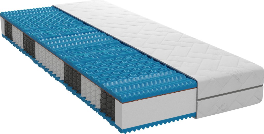 XXXLutz TAŠTIČKOVÝ MATRAC, 90/200 cm Sleeptex - Matrace - 000668002601