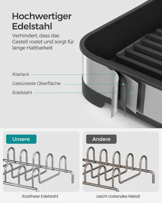 Odkvapkávač na riad KCS034B01