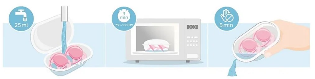 Dojčenský cumlík Ultrasoft Premium Avent zvieratá 0-6 miesacov 2 ks chlapec, vel. 0-6 m