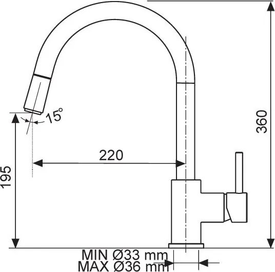 Drezová batéria Sinks Mix 35 P, chróm
