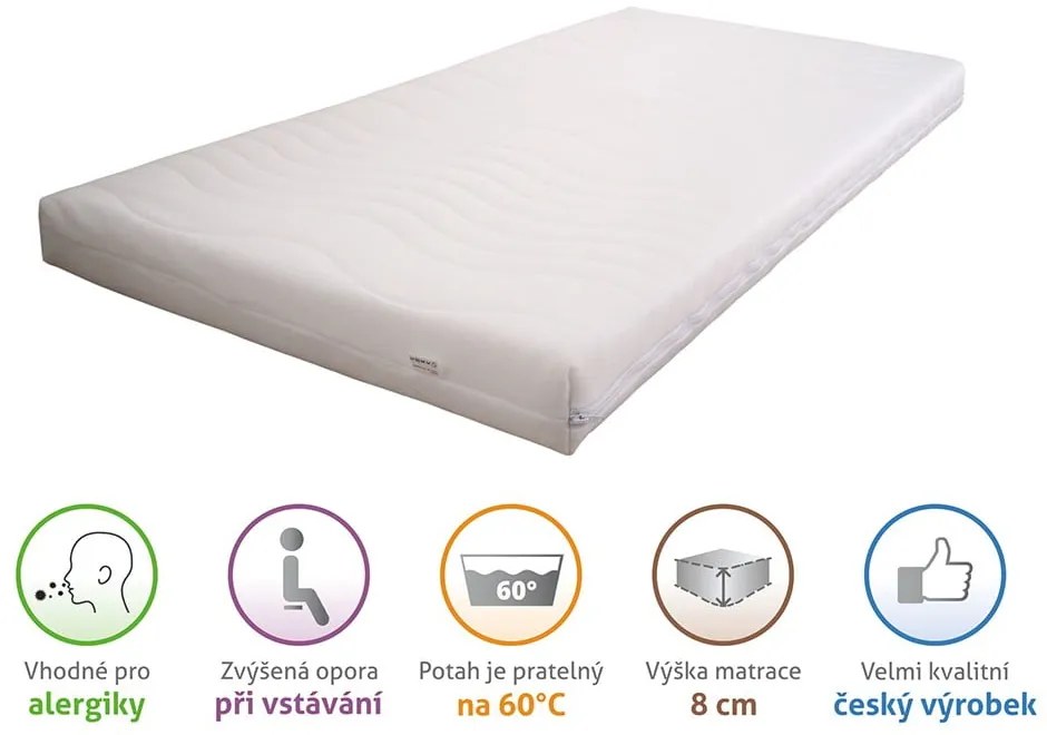 Detský matrac 60x120 cm Bella Baby – B.E.S.