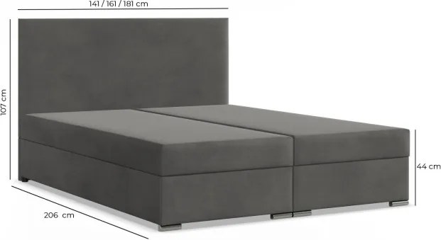 Manželská posteľ VICENZA Velvet 160×200 cm sivá