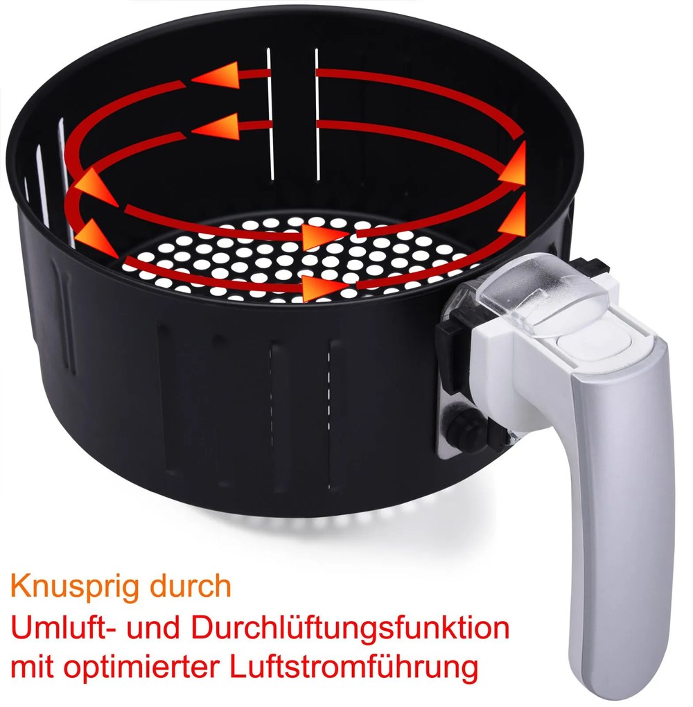 InternetovaZahrada Teplovzdušná fritéza FRYER 1 white – 9 v 1 s dotykovým displejom 1485 W 3,6 l