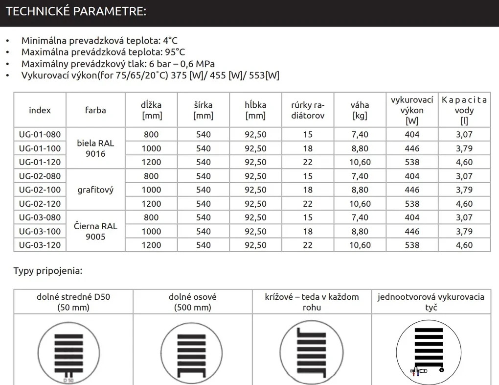 Invena Invena, kúpeľňový rebríkový radiátor 540x800 mm 404W, biela, UG-01-080-A