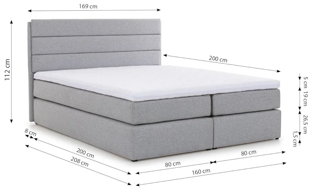 Čalúnená posteľ boxspring PRIMERA + topper, 140x200, raquel 03