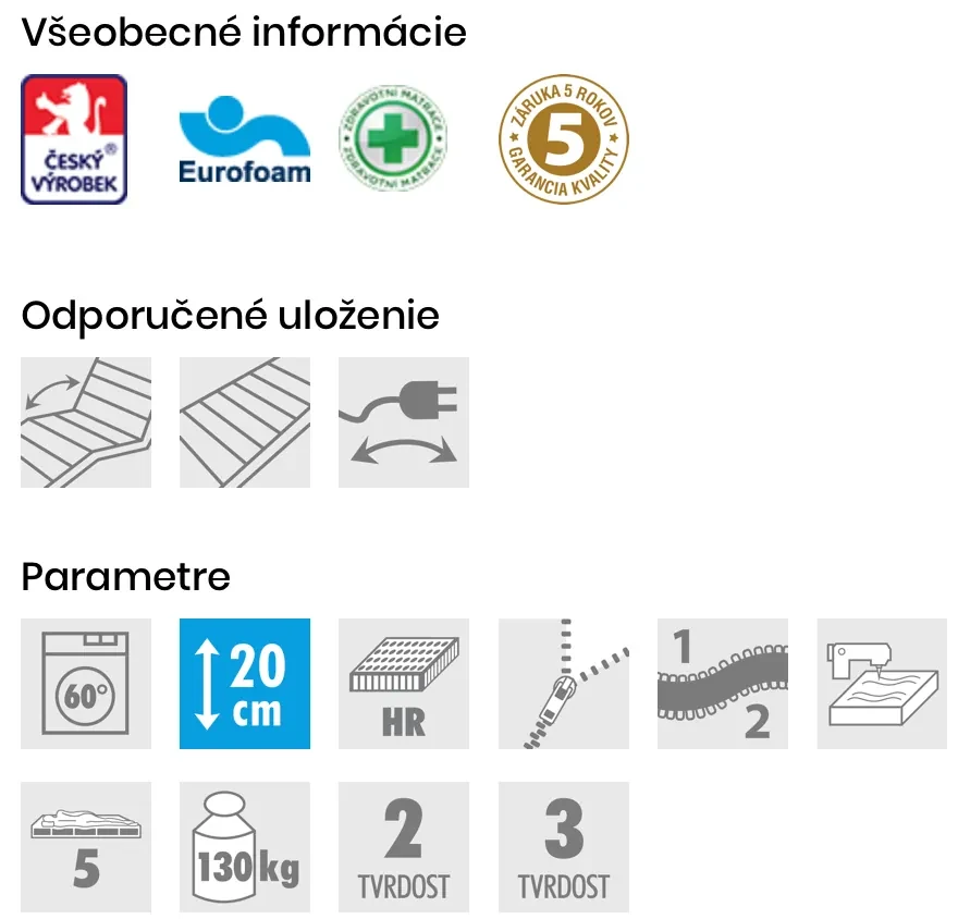PROXIMA.store - Matrac JOVIS ROZMERY: 140x220, VÝŠKA: 20 cm, TYP POŤAHU: ActiPRO s 3D ventilačnou mriežkou