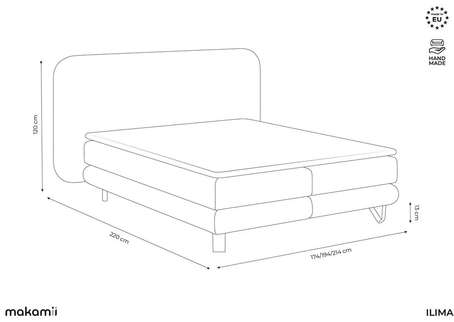 Biela boxspring posteľ 160x200 cm Ilima – Makamii