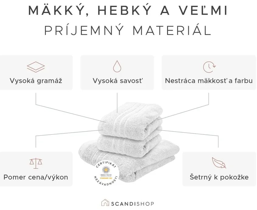 Osuška Comfort Maxi 100x180 cm čierna, 100% bavlna