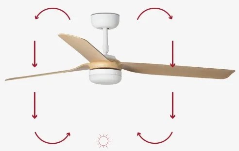 FARO 33816-20 - LED Stropný ventilátor PUNT LED/18W/230V Wi-Fi béžová/biela + DO