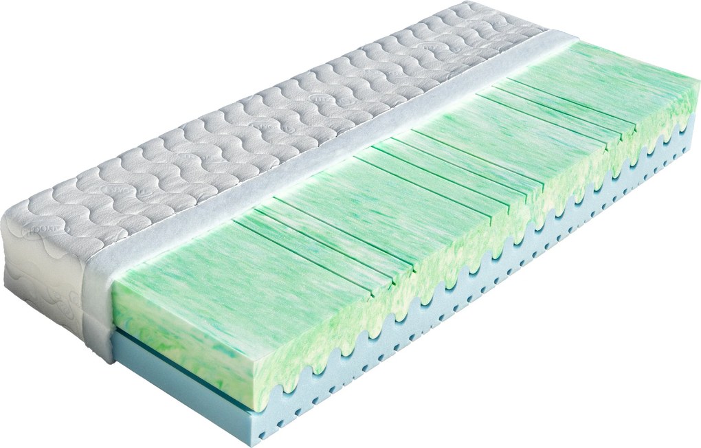 Drevočal Studená pena Atlanta Veľkosť: 200 x 80 x 25, Poťah: AloeVera